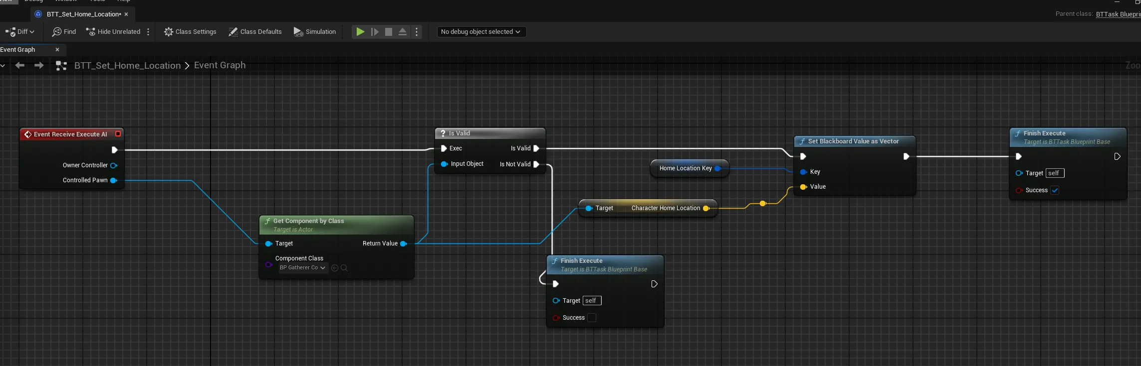 The set-home-location Behavior Tree task reading CharacterHomeLocation and writing it to the home location blackboard key
